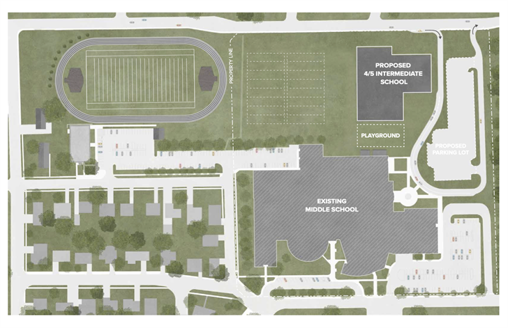 Columbus school bond hopes to bring in a new school